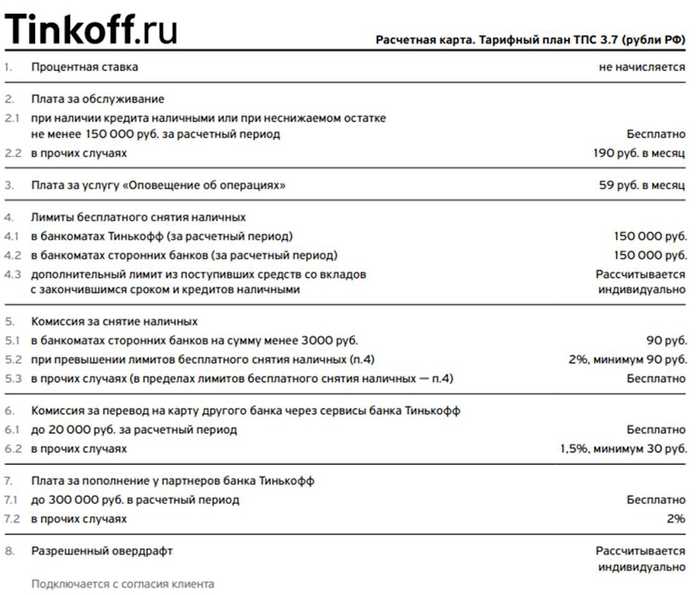 Какой Принцип Работы Опции Ограничение Годового Пробега Тинькофф