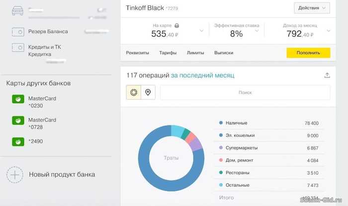 Как Перевести Деньги с Карты Возрождения на Карту Тинькофф