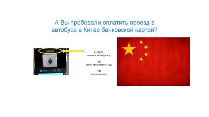 Как Работает Карта Тинькофф в Китае