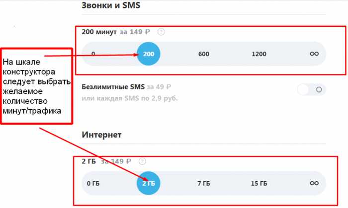 Перейти на Тинькофф Мобайл с Сохранением Номера
