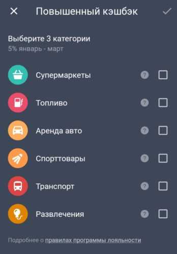 Результаты Тинькофф Банка 1 Квартал 2024