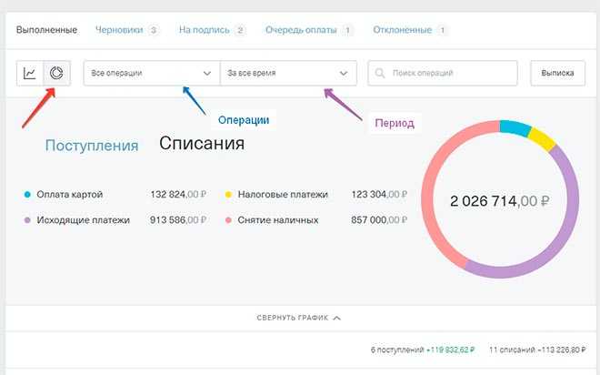 Тинькофф Платежный Кабинет Личный Кабинет Вход
