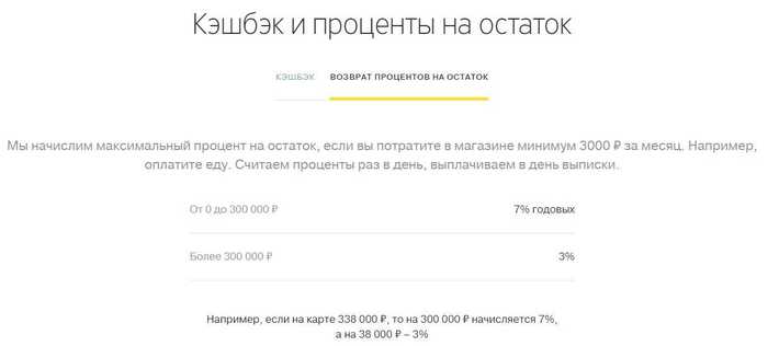 Все о Дебетовой Долларовой Карте Тинькофф