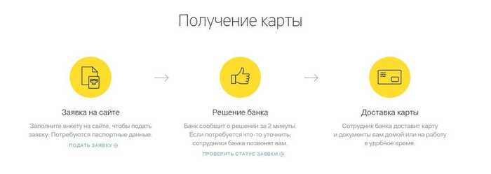 Все о Дебетовой Долларовой Карте Тинькофф
