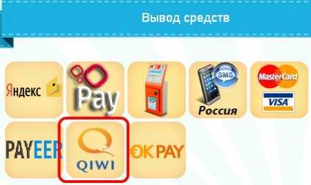 Как Внести Деньги на Карту Тинькофф Через Киви