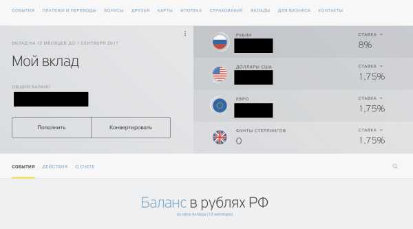 Депозит в Банке Тинькофф Для Физических Лиц в 2024 Году в Рублях