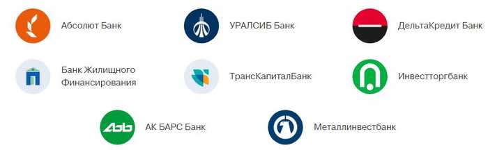 Все о Банке Тинькофф и Проценты по Кредиту
