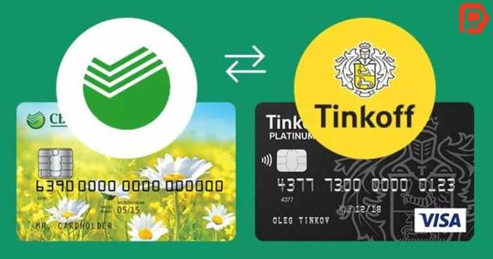 В Течение Какого Времени Приходят Деньги с Тинькофф на Сбербанк